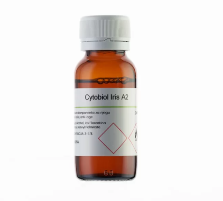 Cytobiol Iris