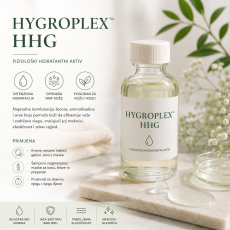HYROPLEX HHG