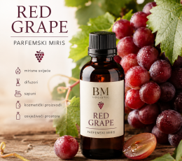 Red Grape – Parfemski miris